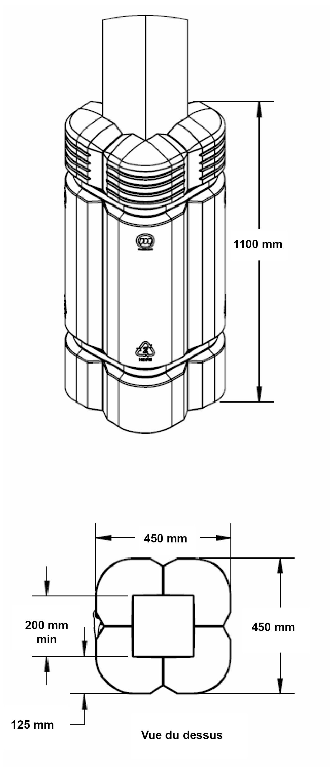 Protections de pilier