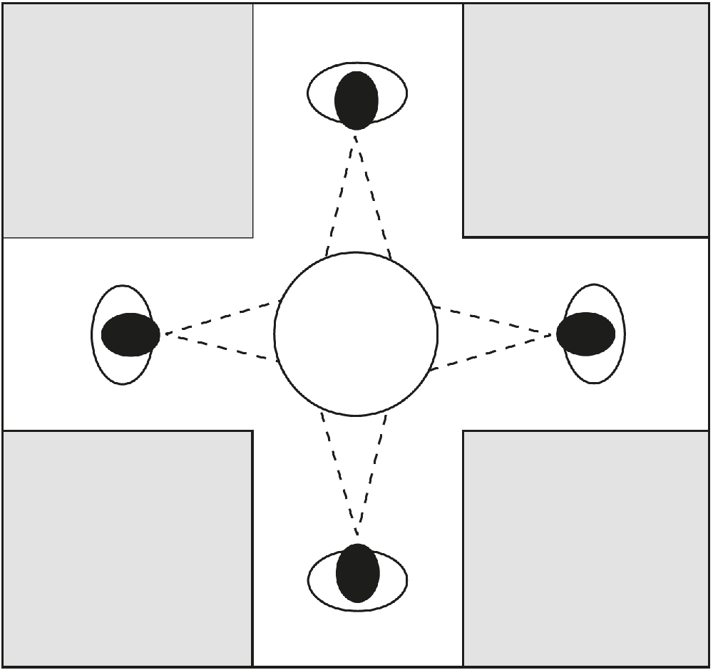 Miroirs 1/2 sphère